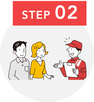 自社ローンご利用の流れSTEP1