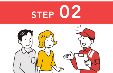 自社ローンご利用の流れSTEP1